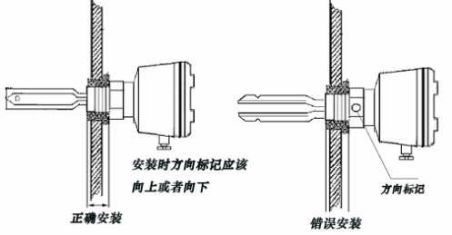 智能儀表和物聯(lián)網(wǎng)產(chǎn)品綜合說(shuō)明書(shū)-2019修訂5.9(1)53286.png