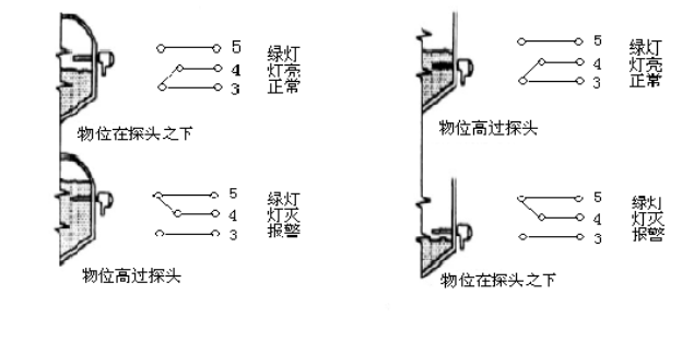 智能儀表和物聯(lián)網(wǎng)產(chǎn)品綜合說(shuō)明書(shū)-2019修訂5.9(1)54108.png