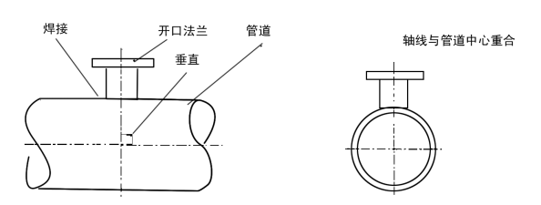 智能儀表和物聯(lián)網(wǎng)產(chǎn)品綜合說(shuō)明書-2019修訂5.9(1)89288.png